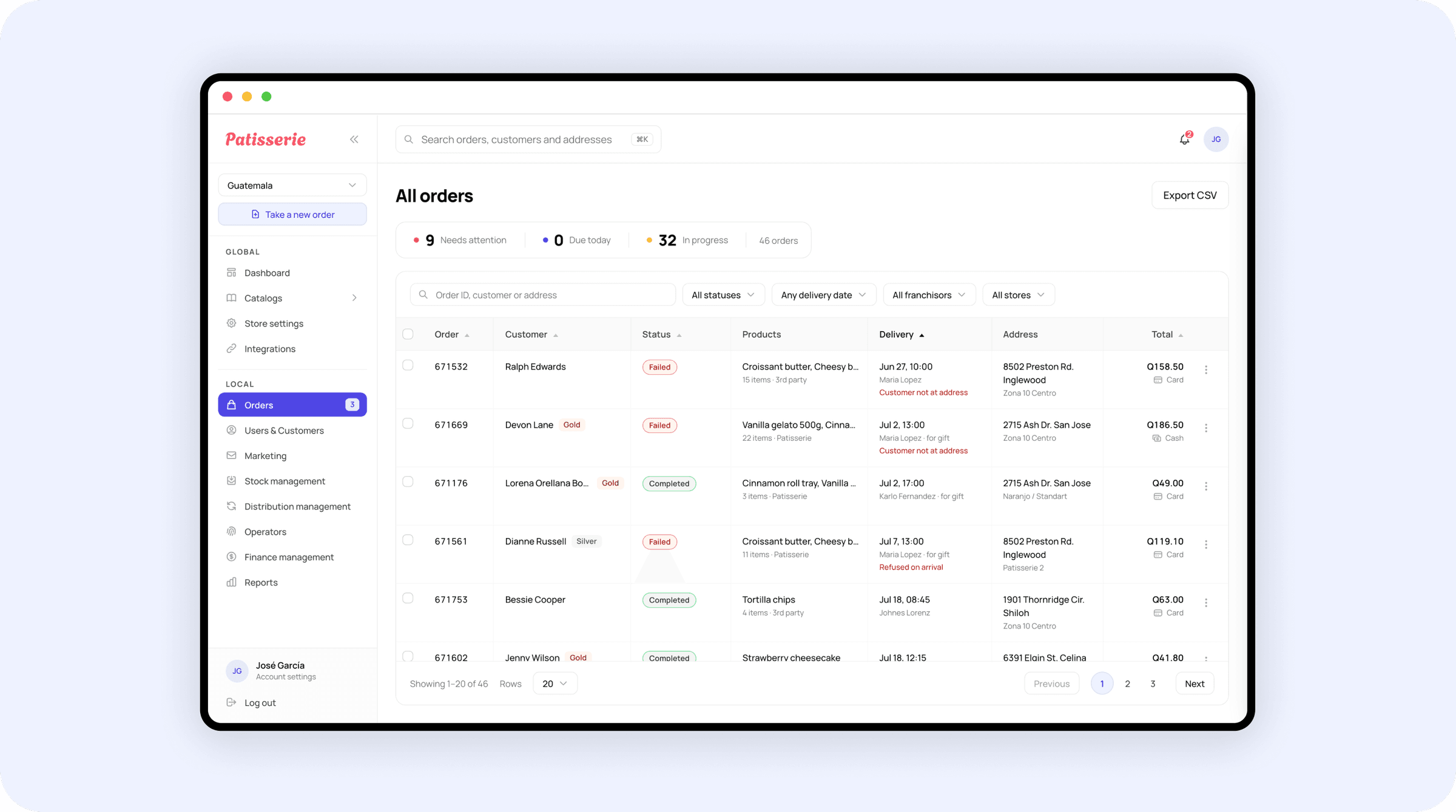 Built to Scale: B2B Platform for a Multi-Country Franchise — cover