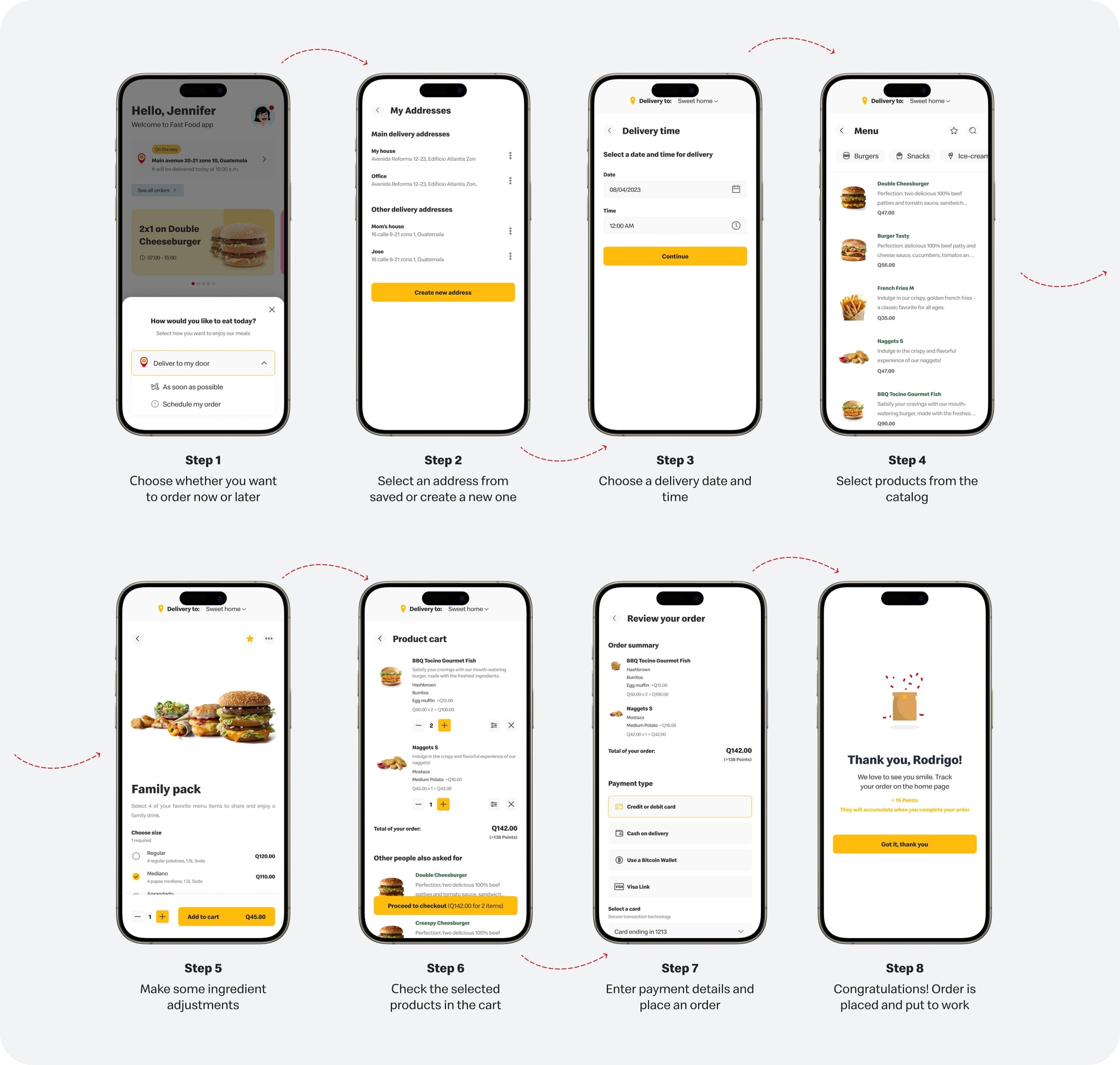 Linear ordering flow