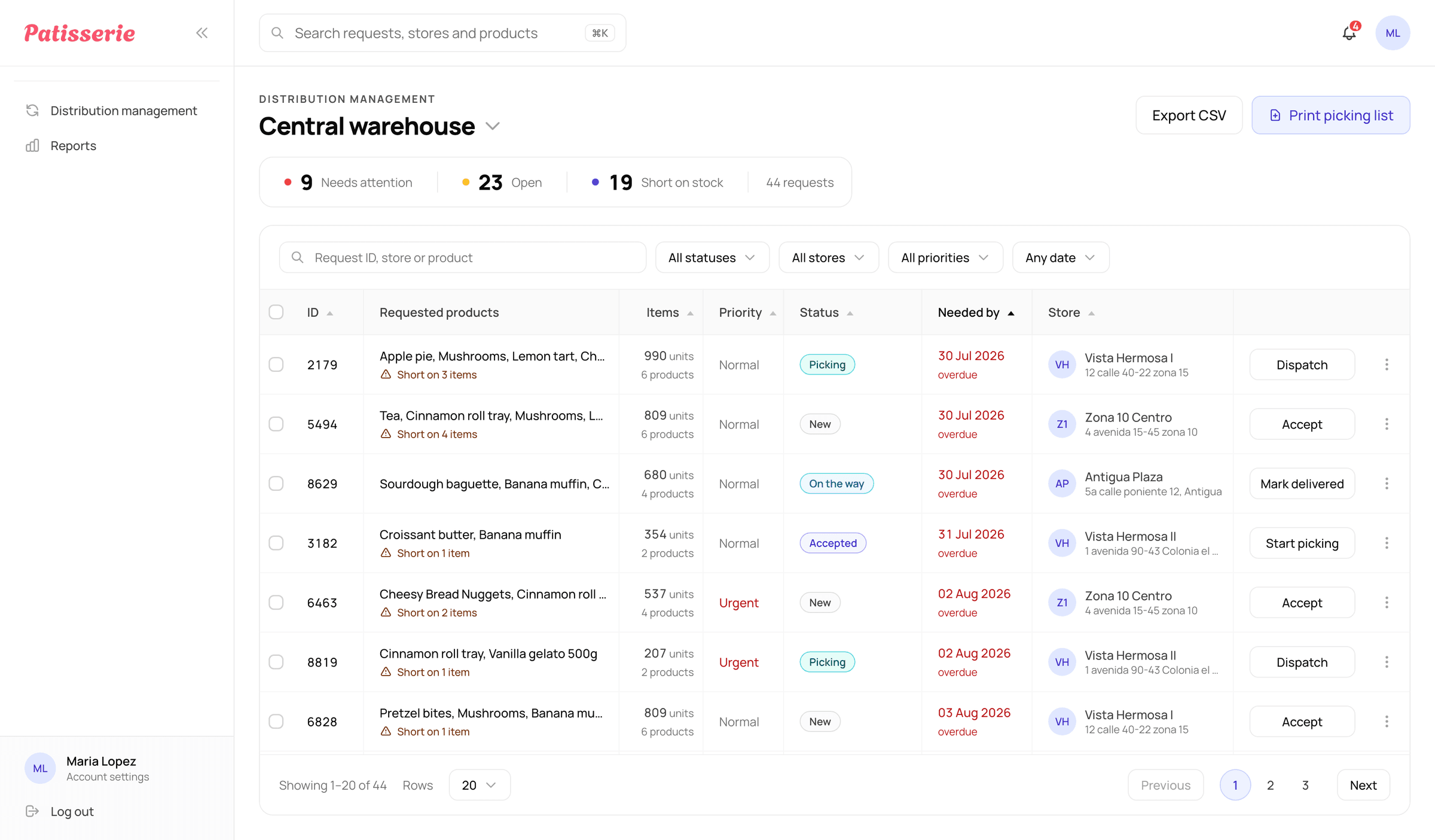 Distributor portal — stock requests received from stores